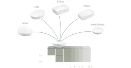 Quaryl, CeramicPlus, TitanCeram - в чем же разница?